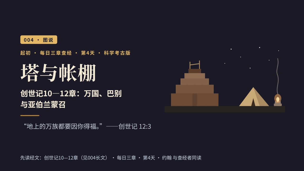图说第1页