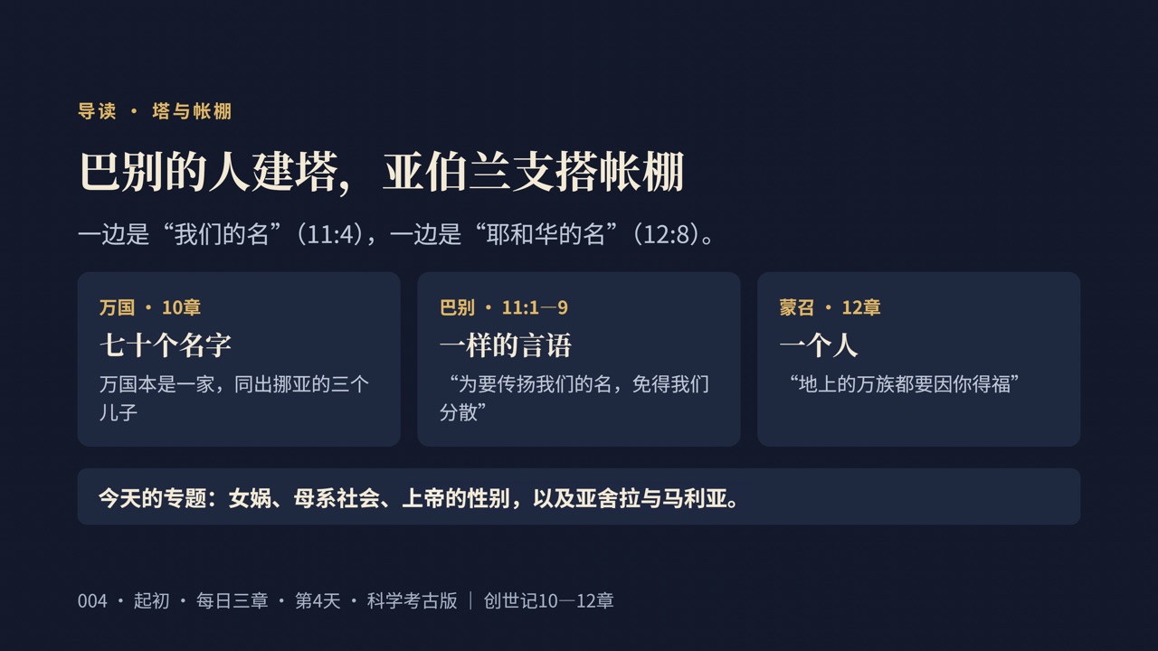 图说第2页