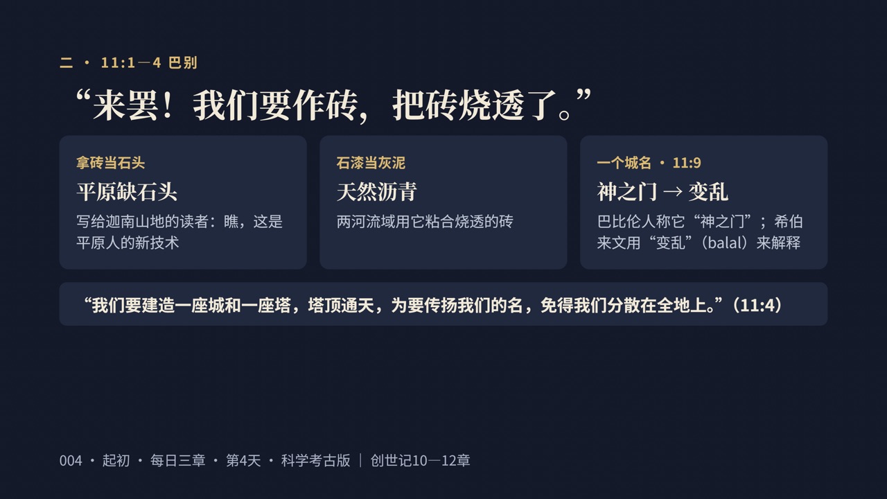 图说第6页