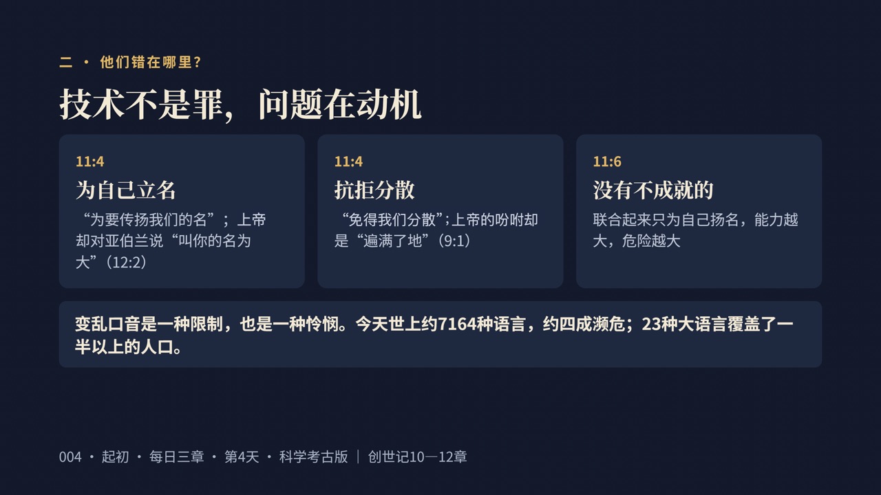 图说第9页