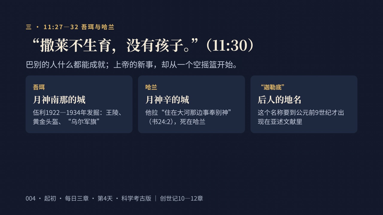 图说第11页