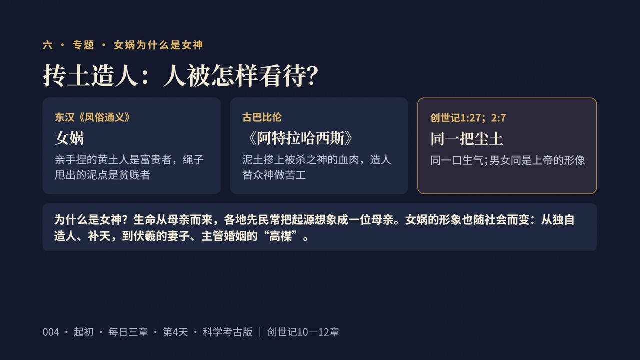 图说第15页