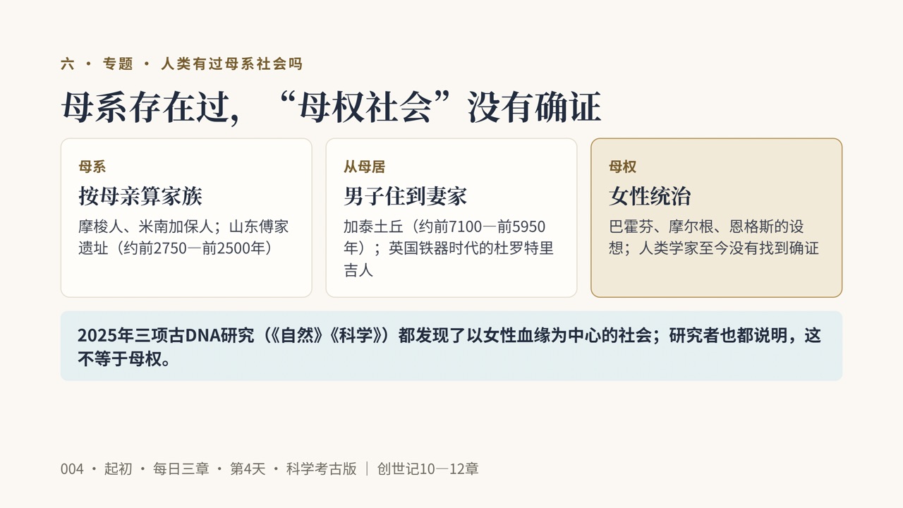 图说第16页