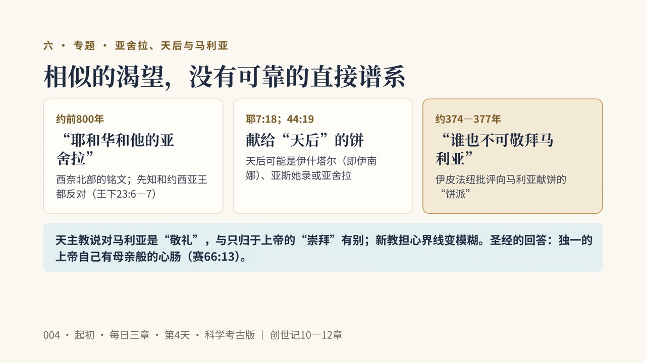 图说第18页