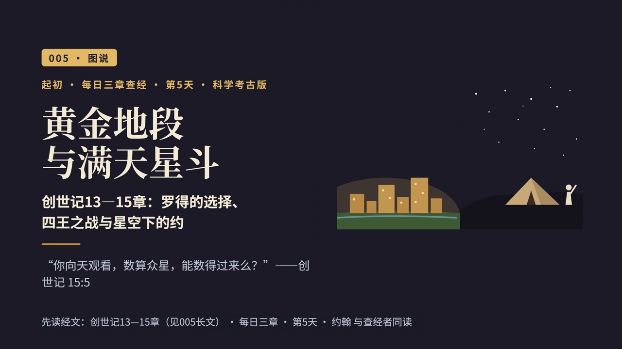 图说第1页