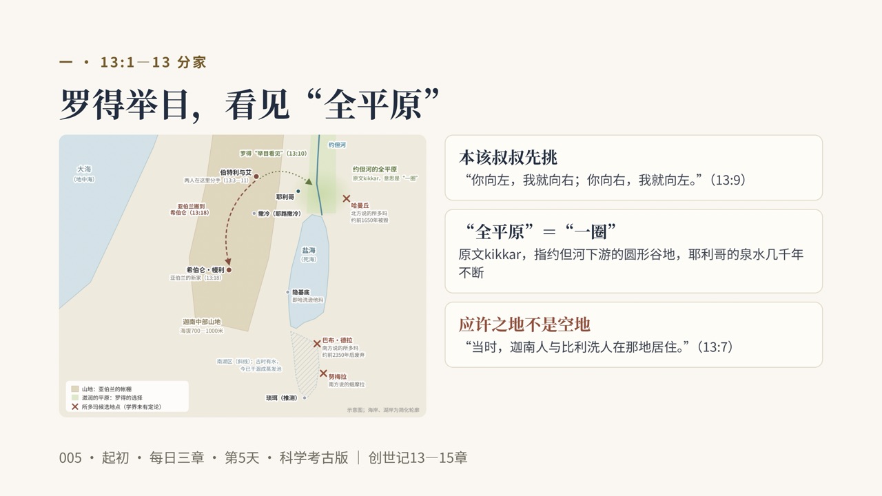 图说第4页
