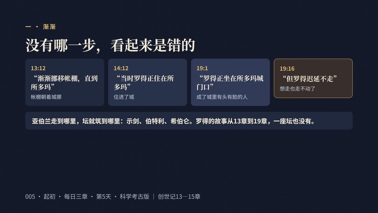 图说第7页