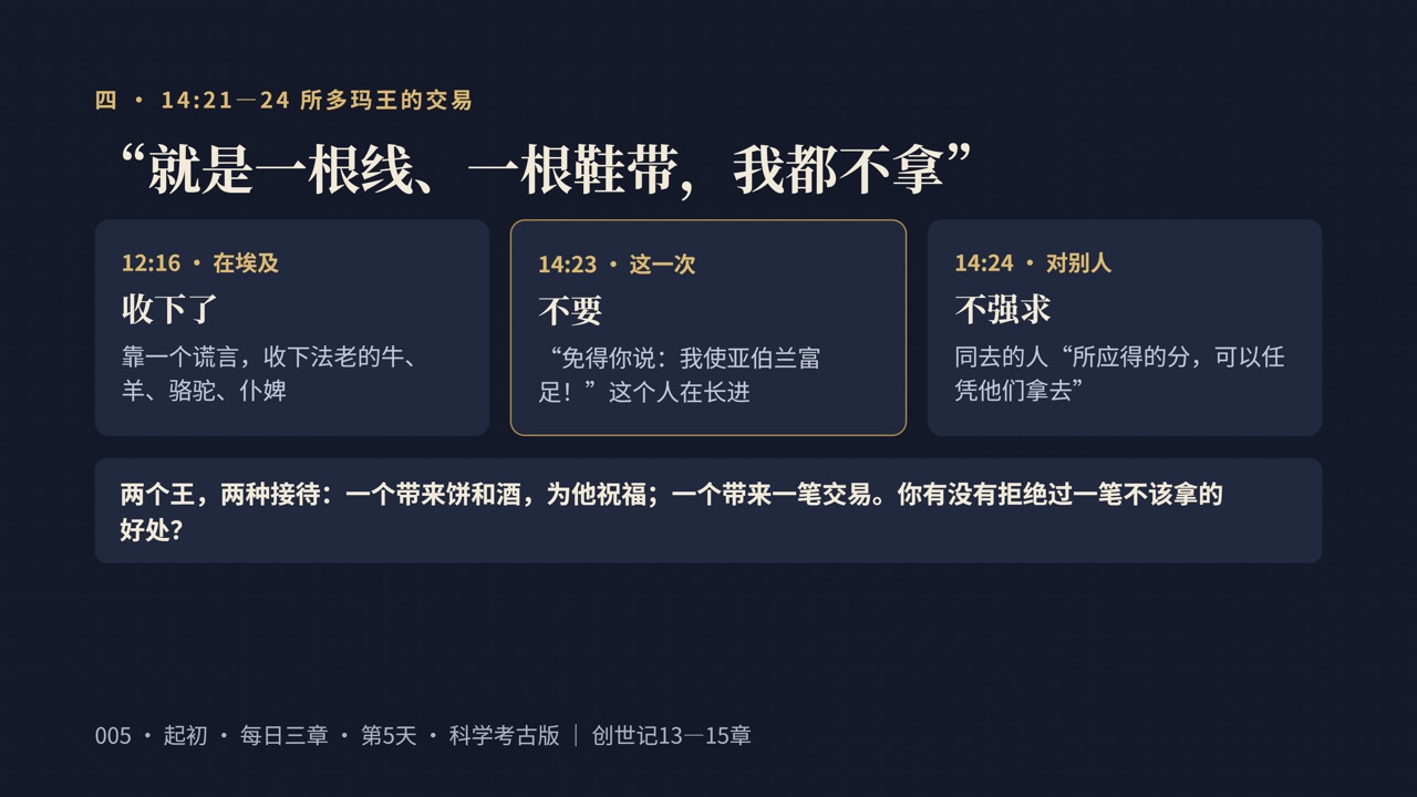 图说第13页