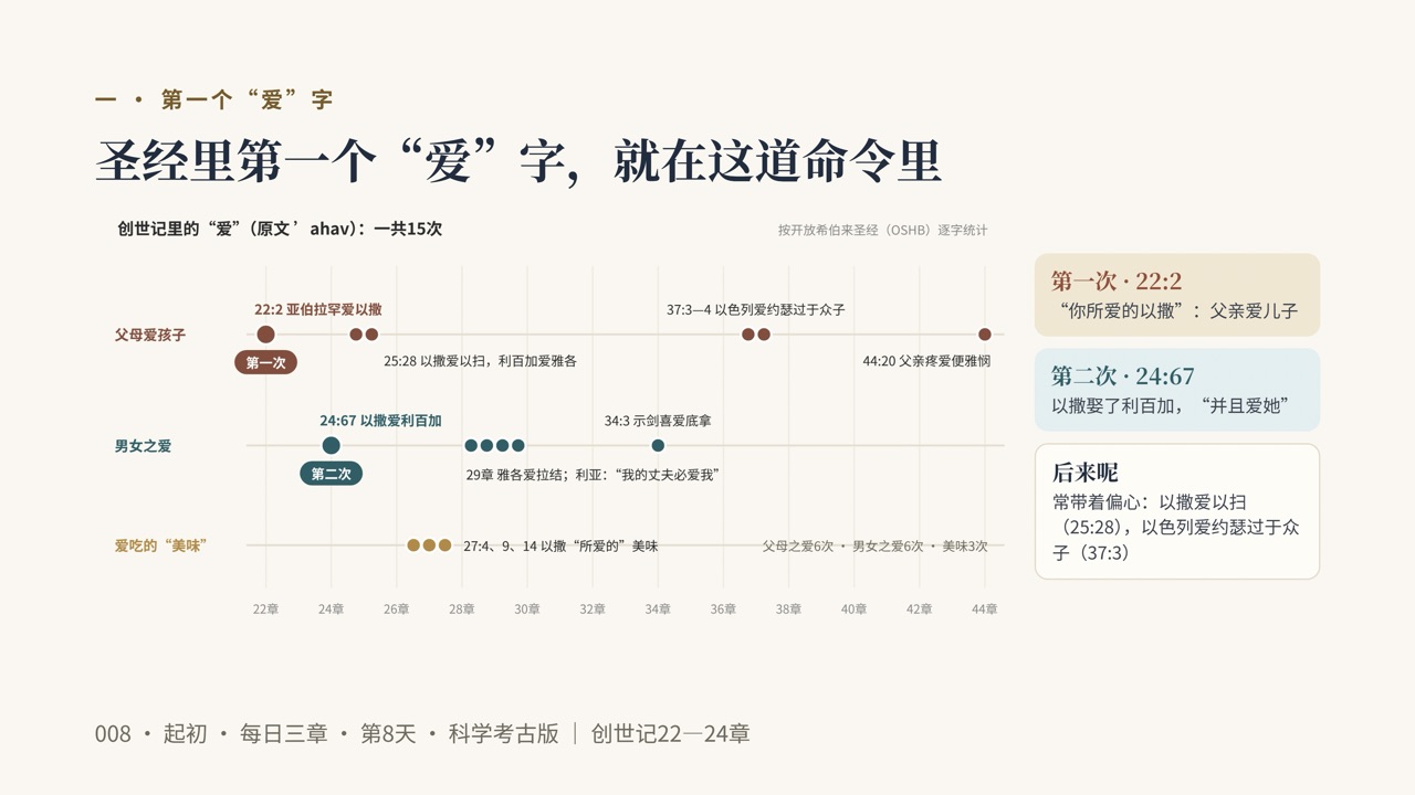 图说第4页
