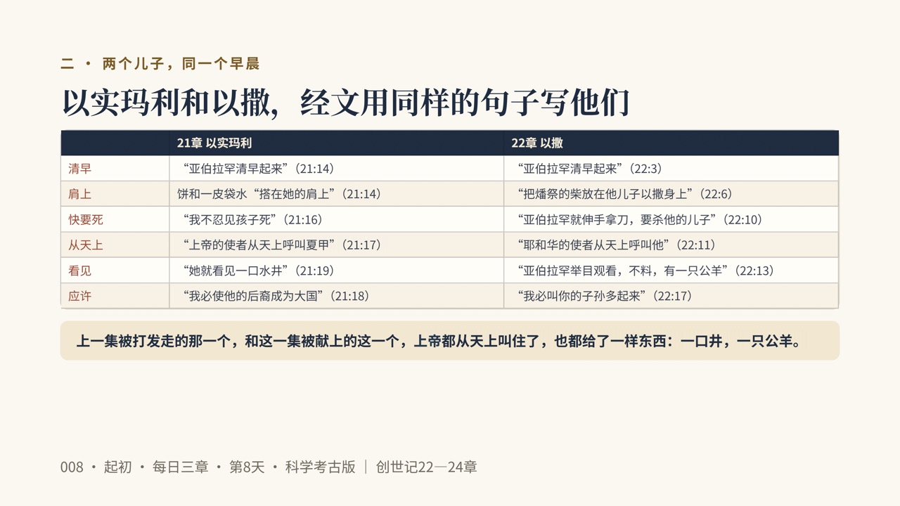图说第5页