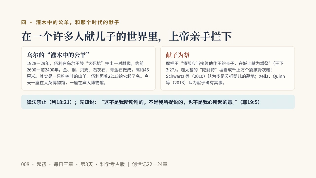 图说第10页