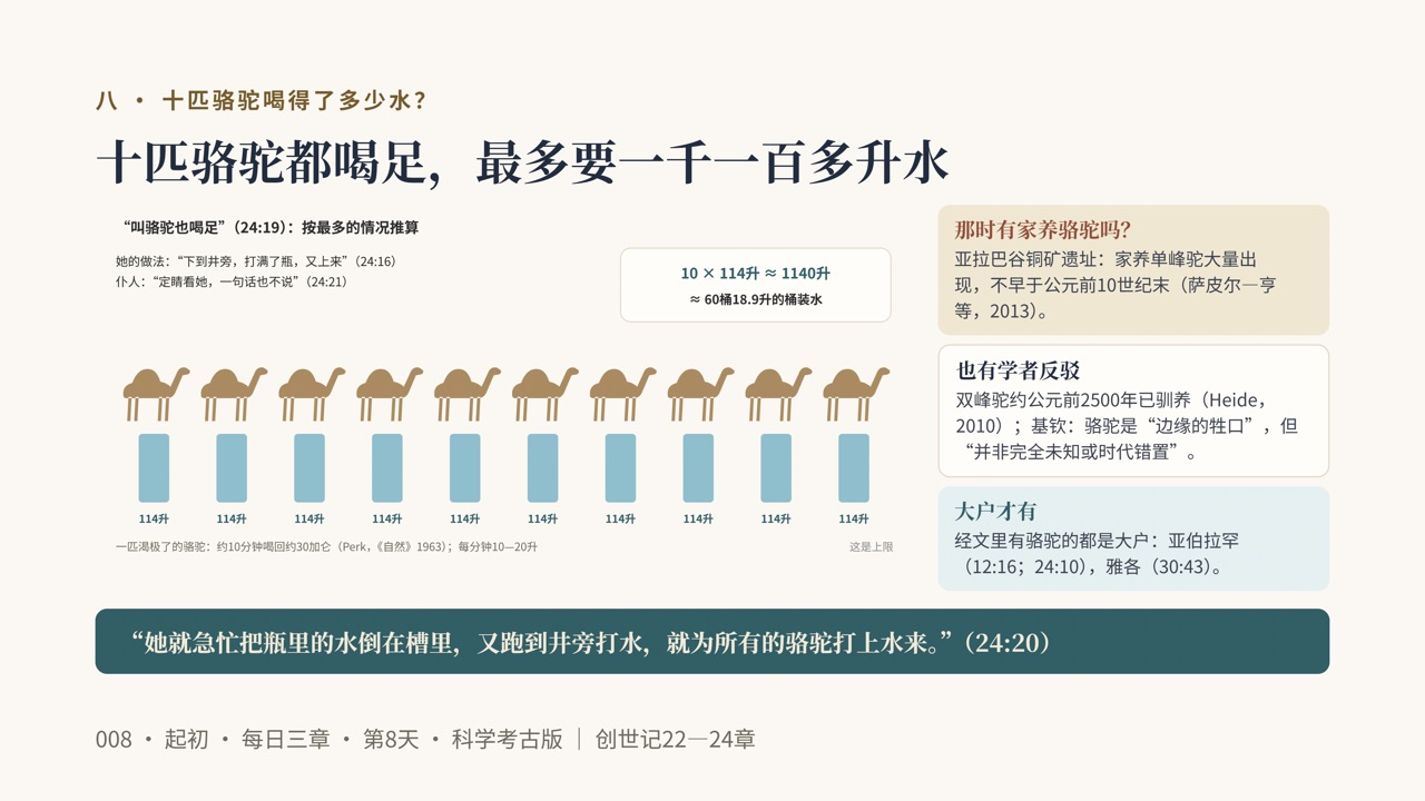 图说第17页