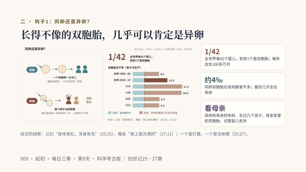 图说第5页