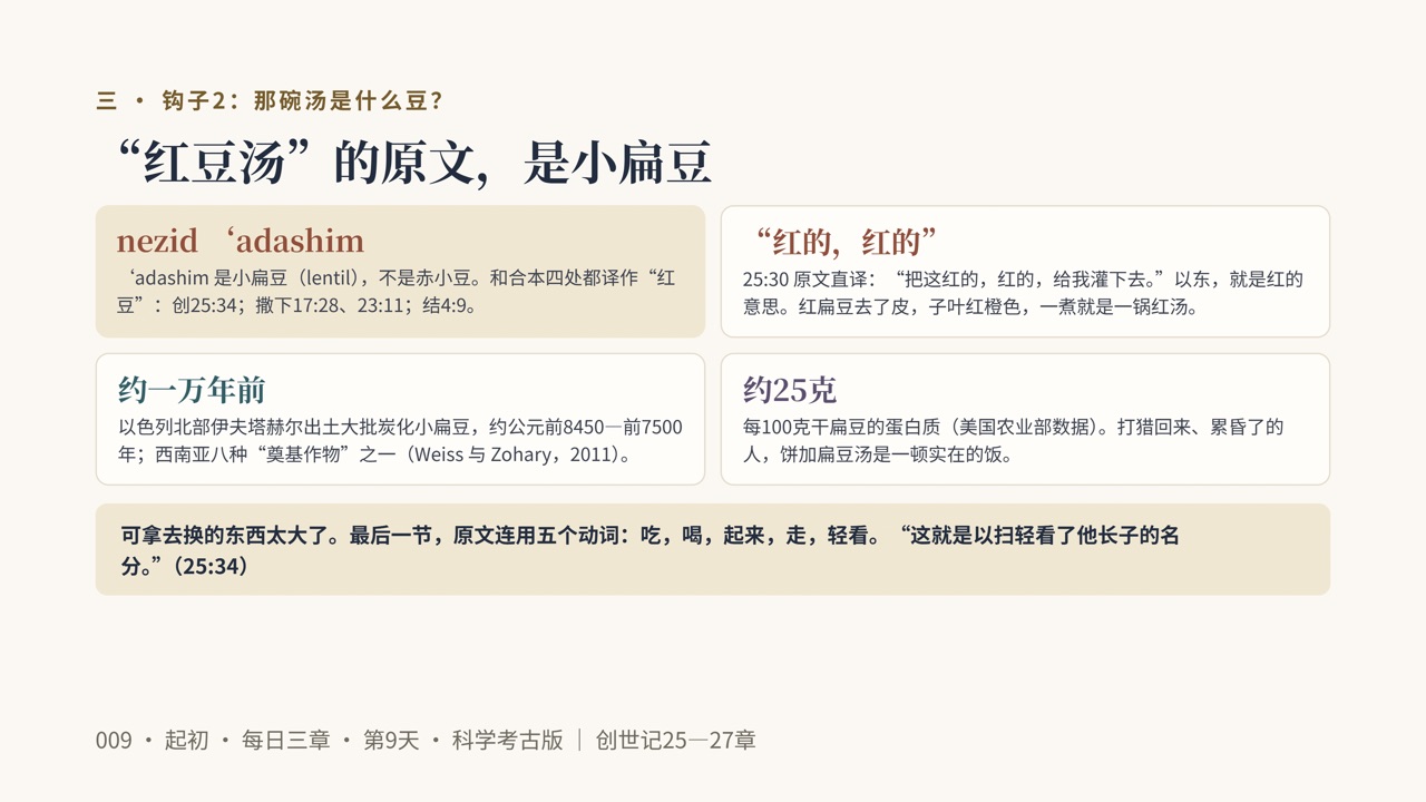图说第7页