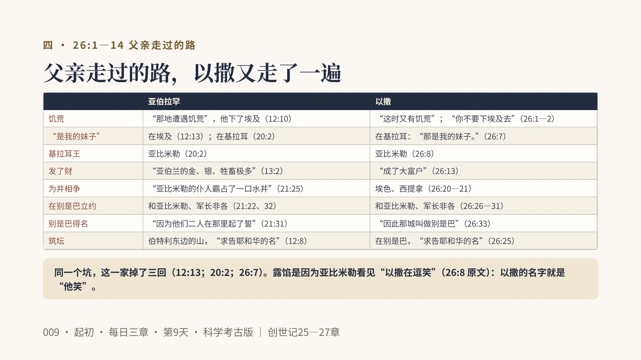 图说第8页