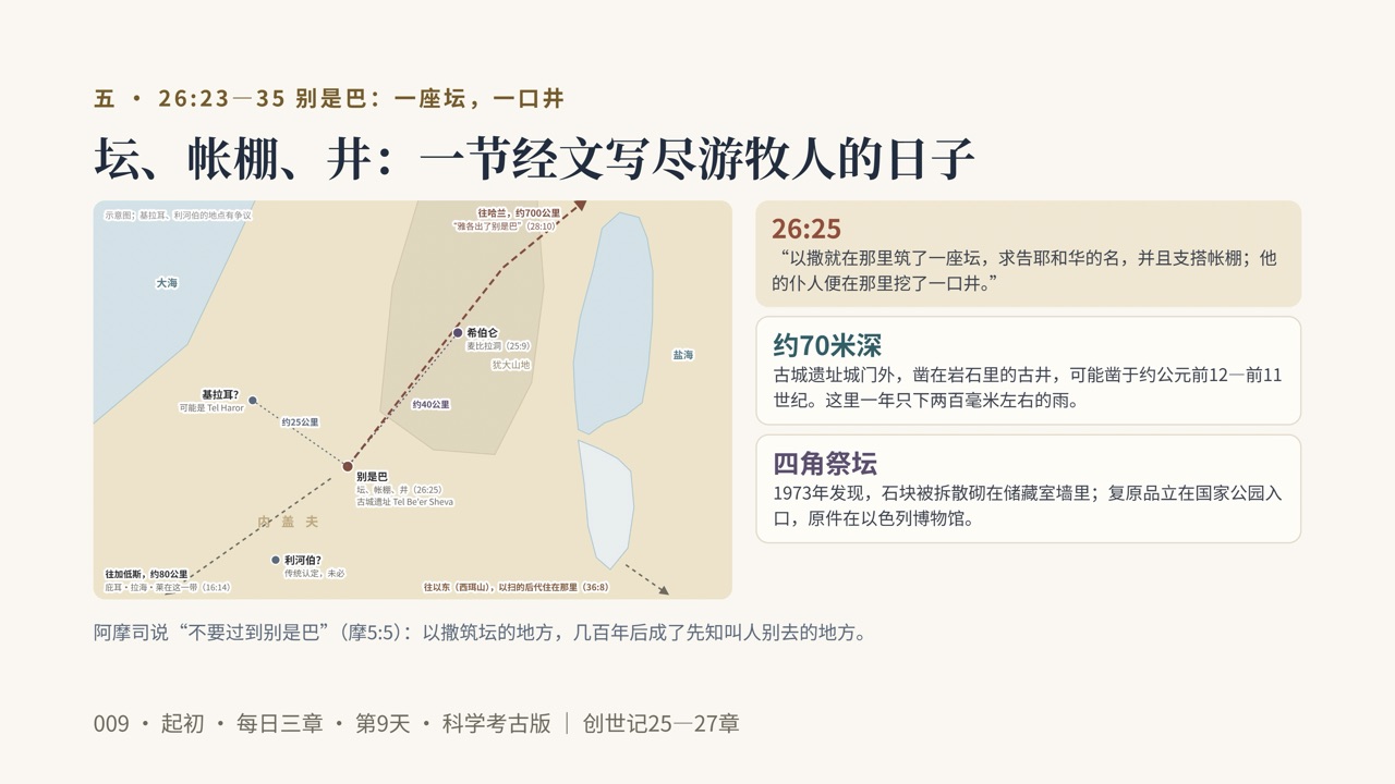 图说第11页