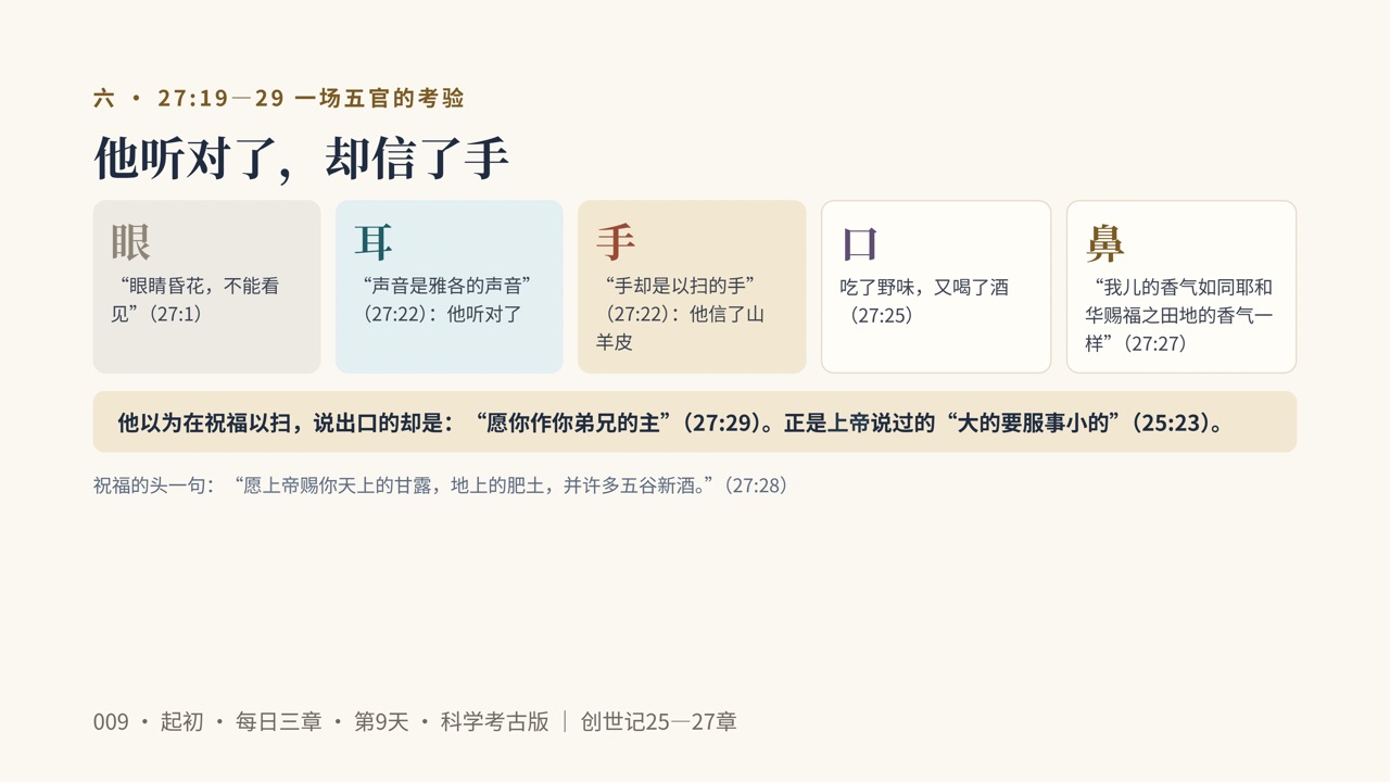 图说第15页