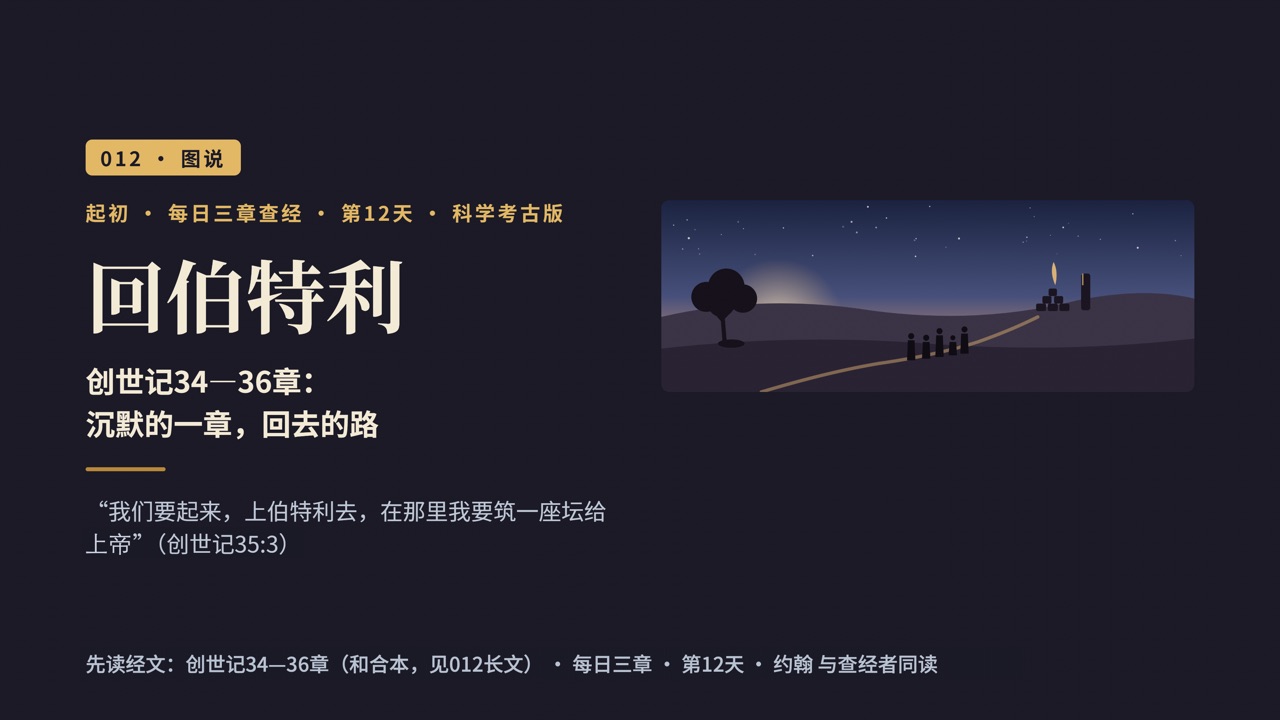 图说第1页