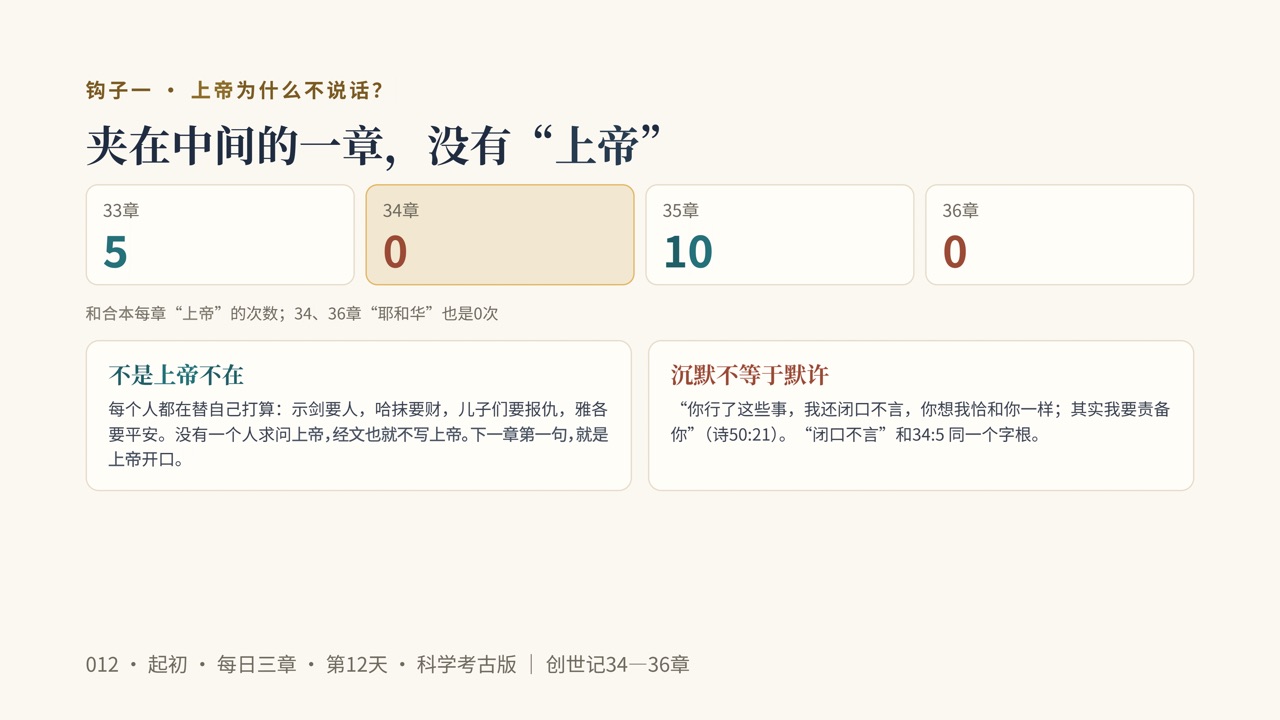 图说第7页