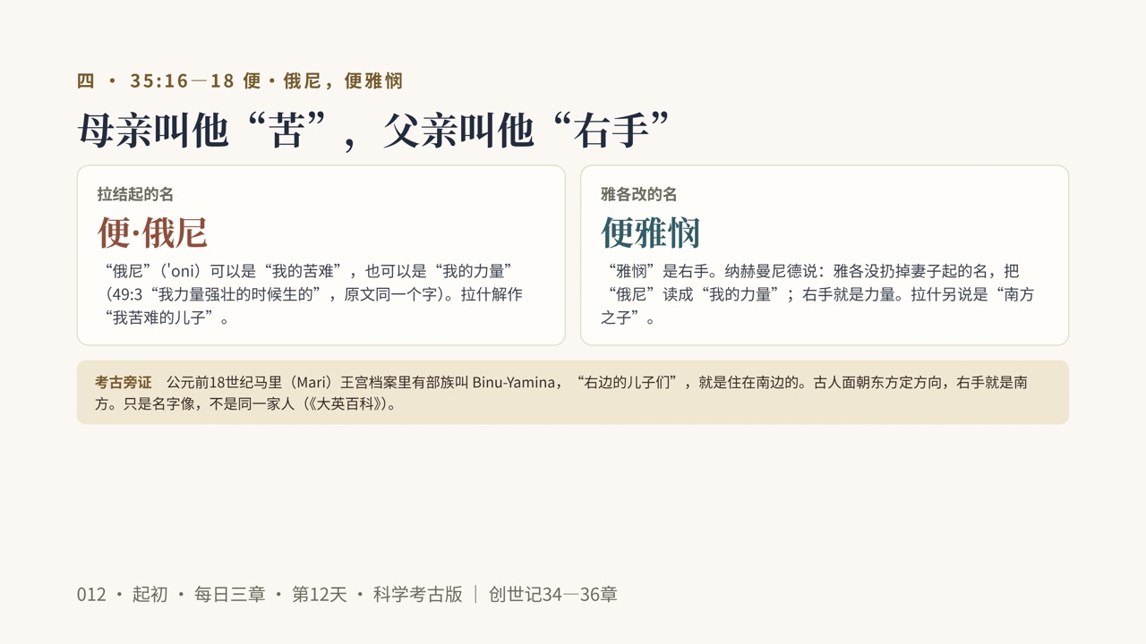 图说第11页