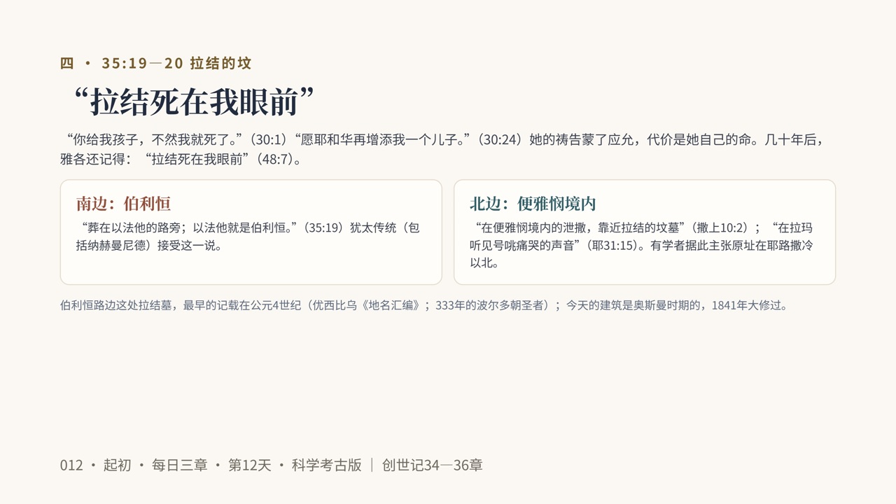 图说第12页