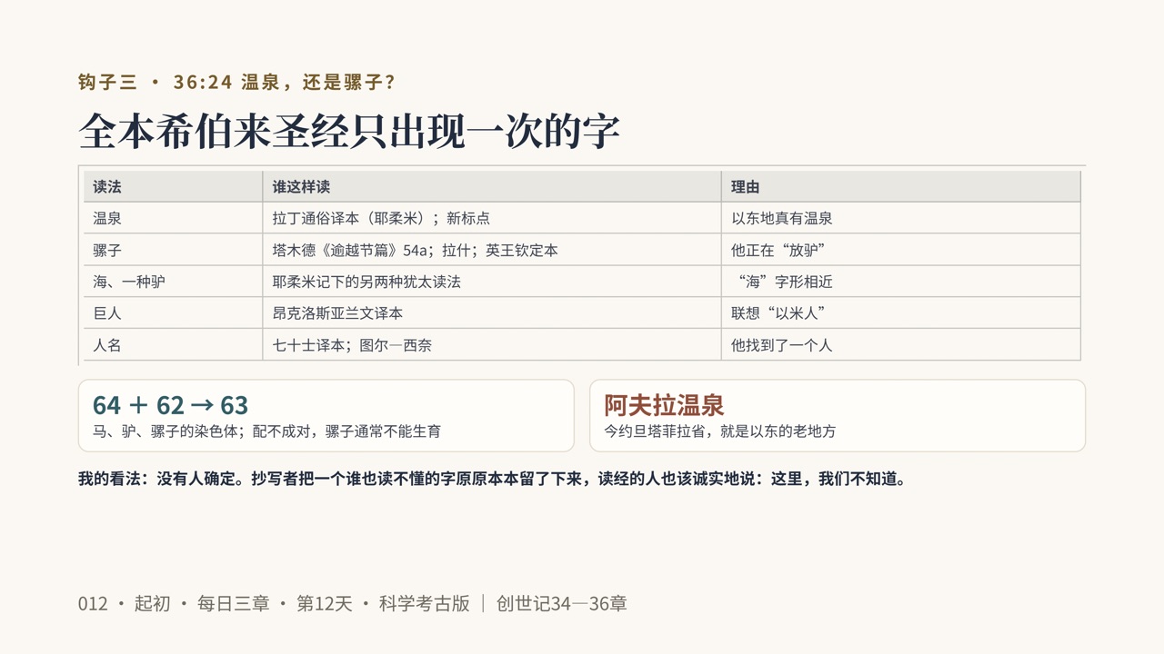 图说第18页
