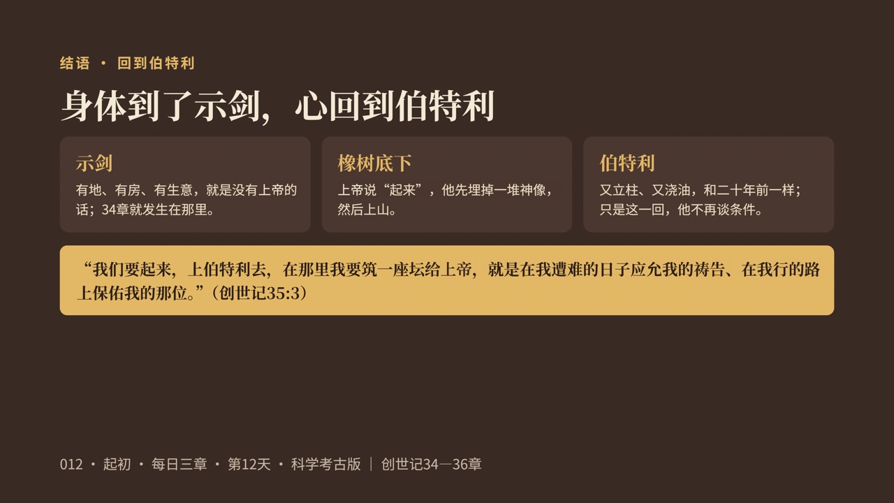 图说第20页
