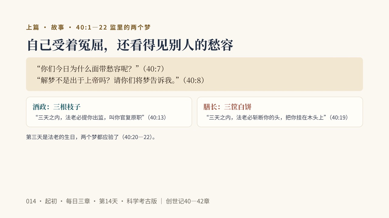 图说第3页