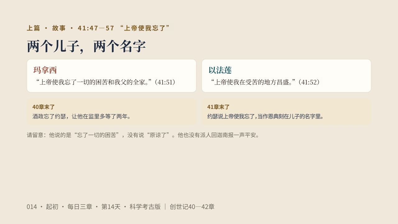 图说第8页