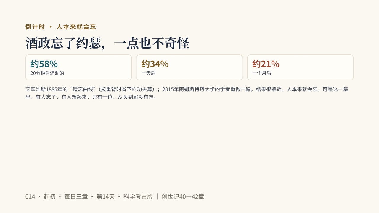 图说第19页