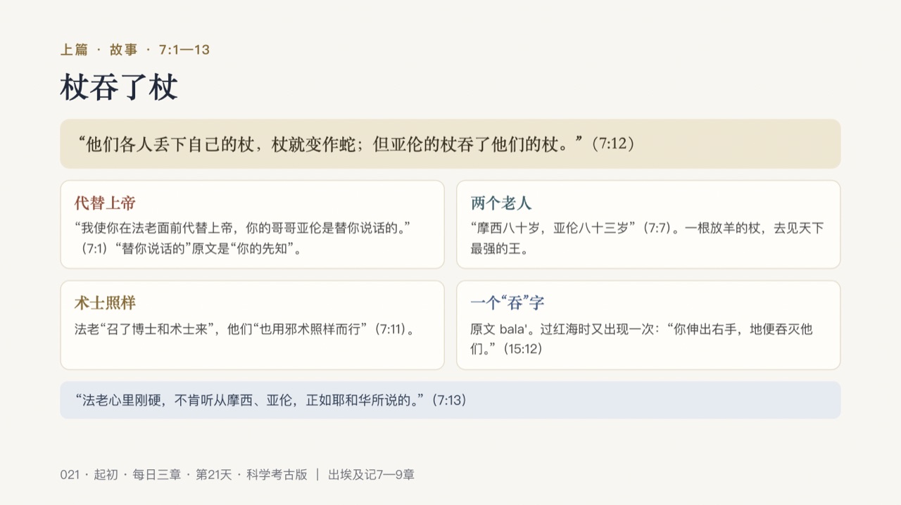 图说第3页
