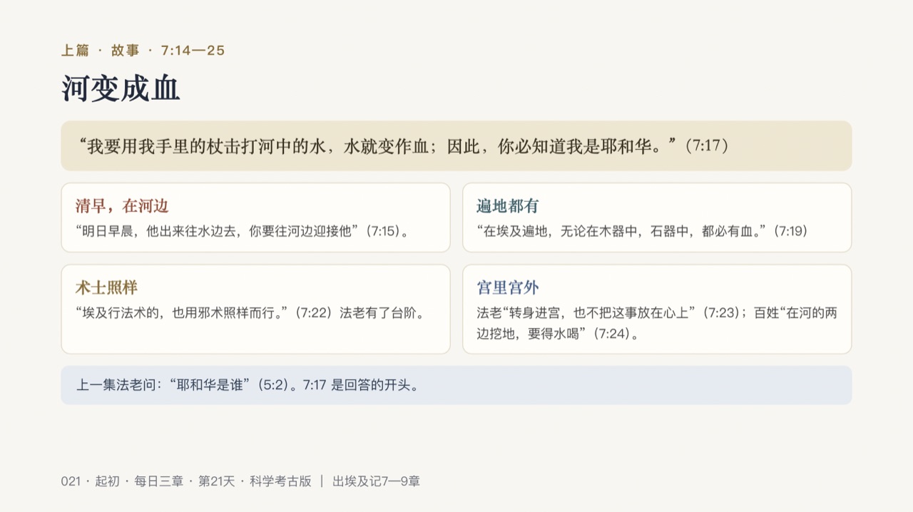 图说第4页