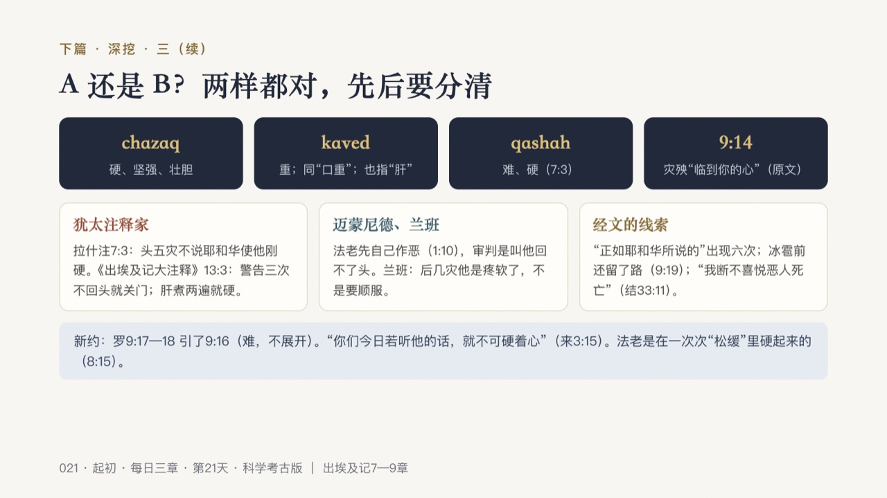 图说第16页