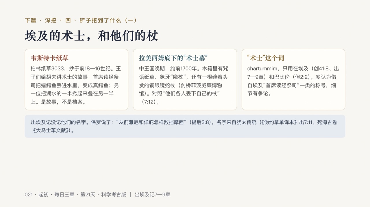 图说第17页
