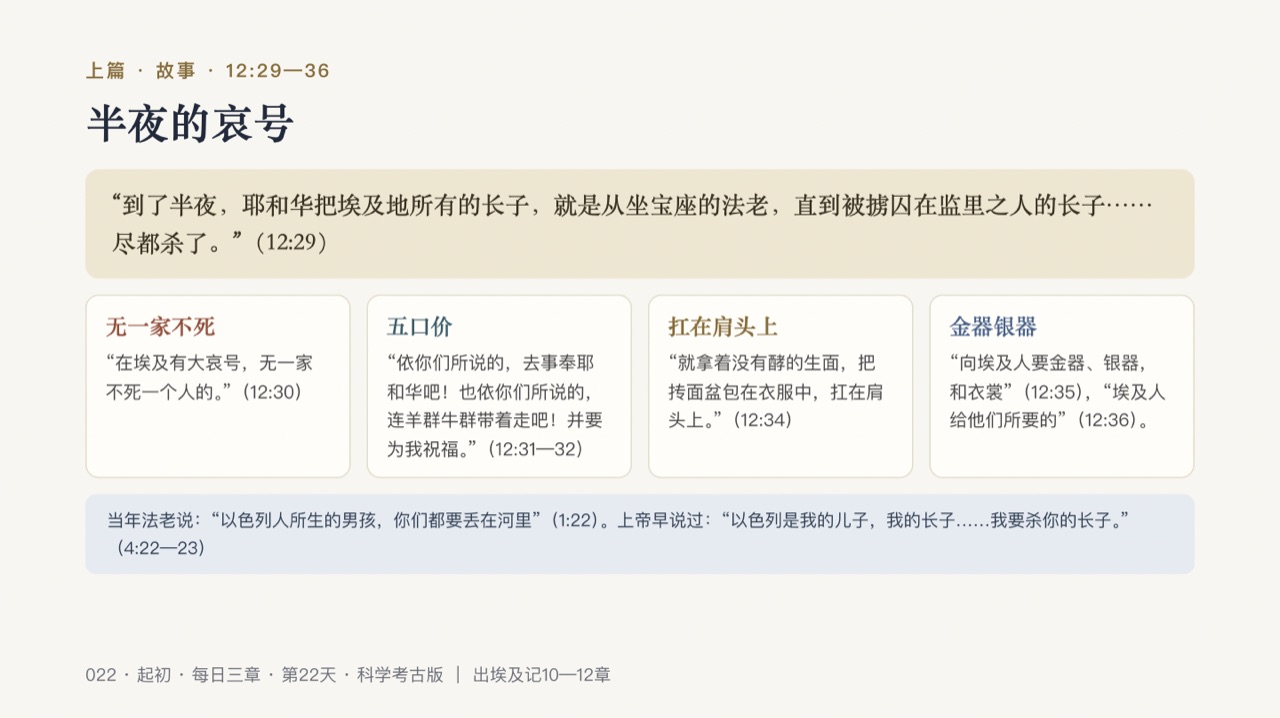 图说第9页