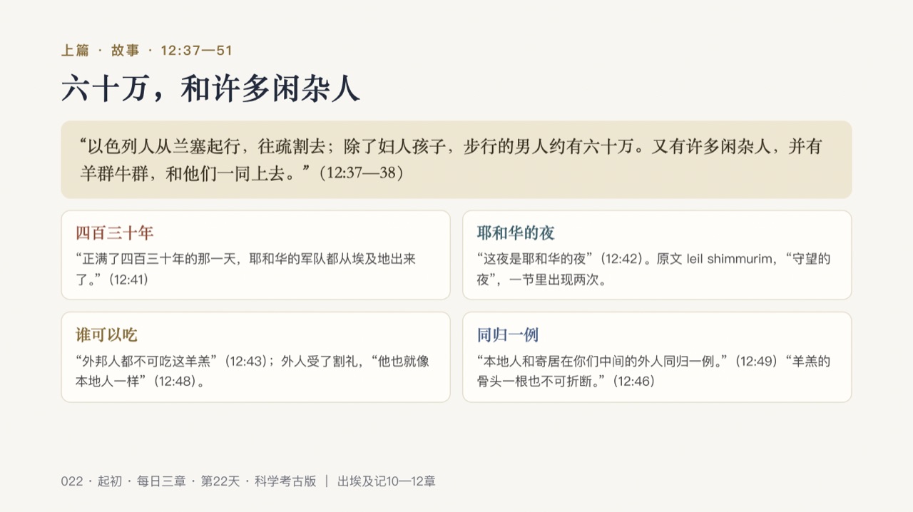 图说第10页