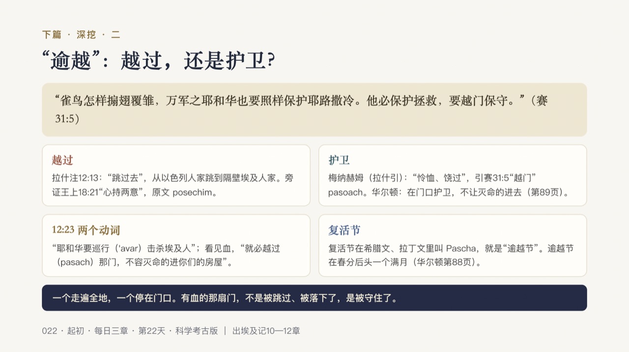 图说第14页