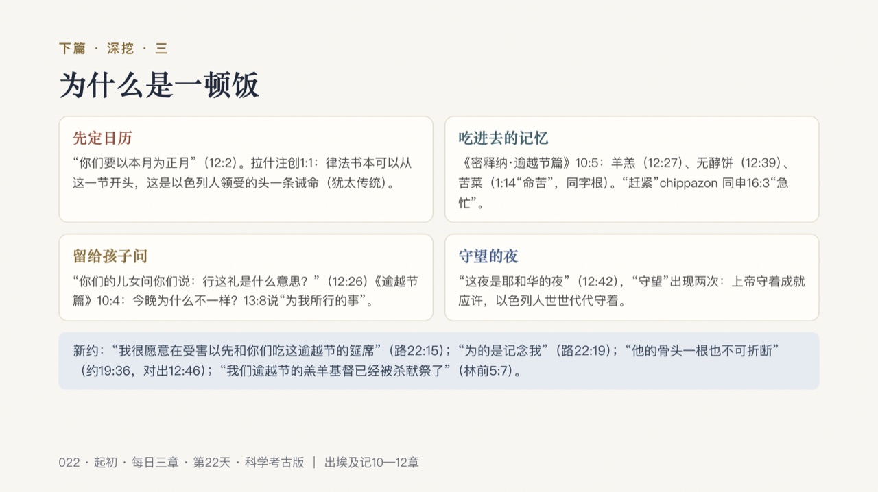 图说第15页