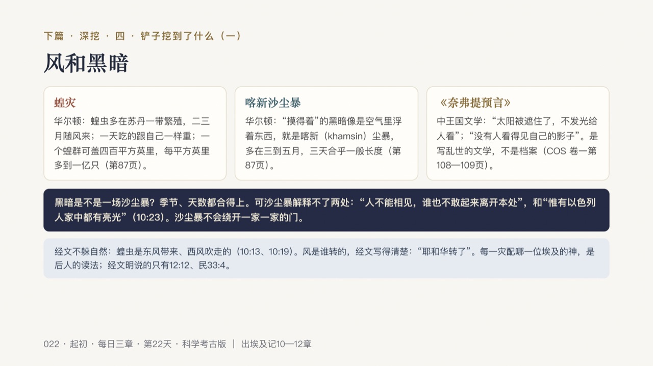 图说第16页