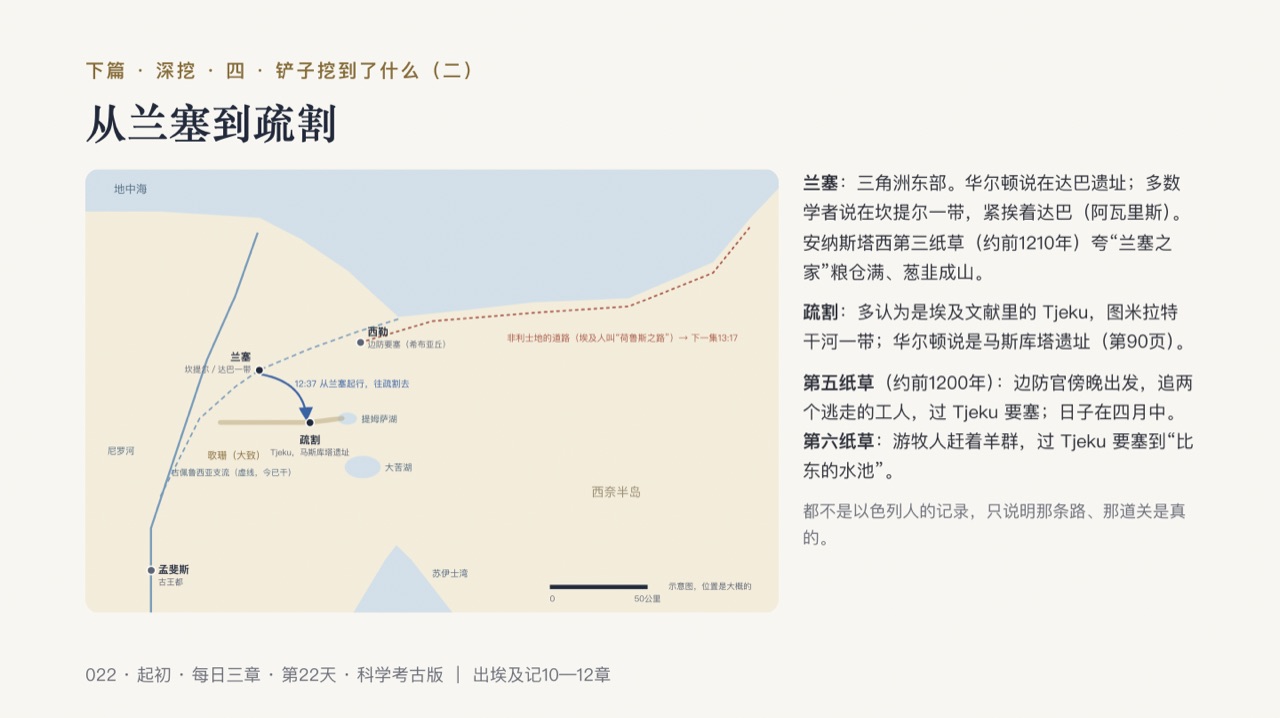 图说第17页