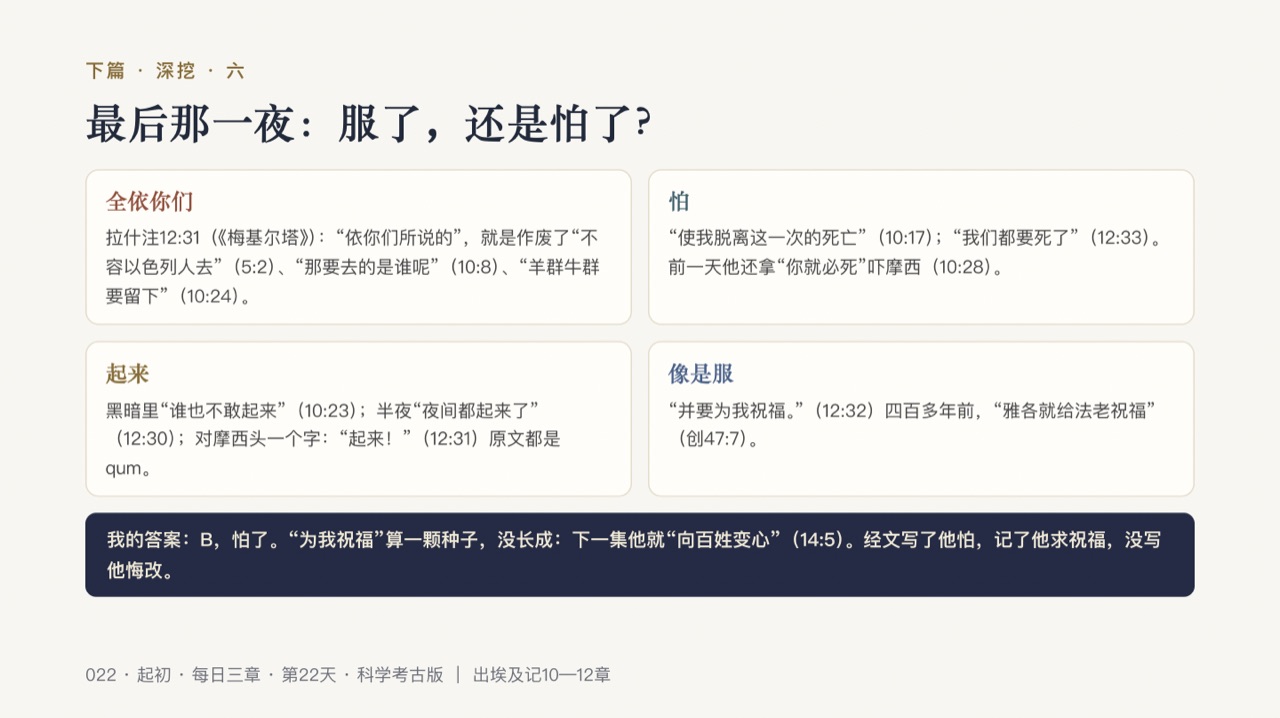 图说第20页