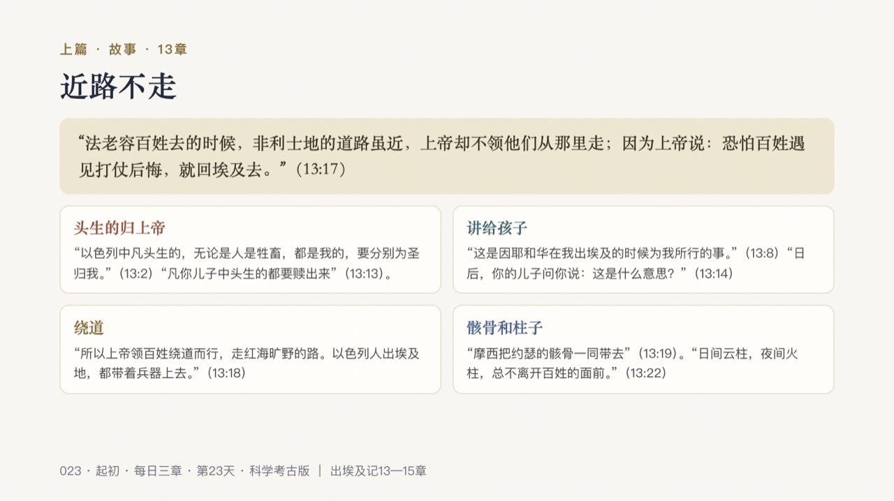 图说第3页