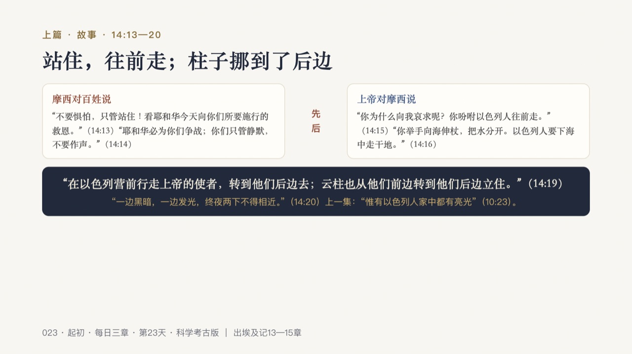 图说第5页