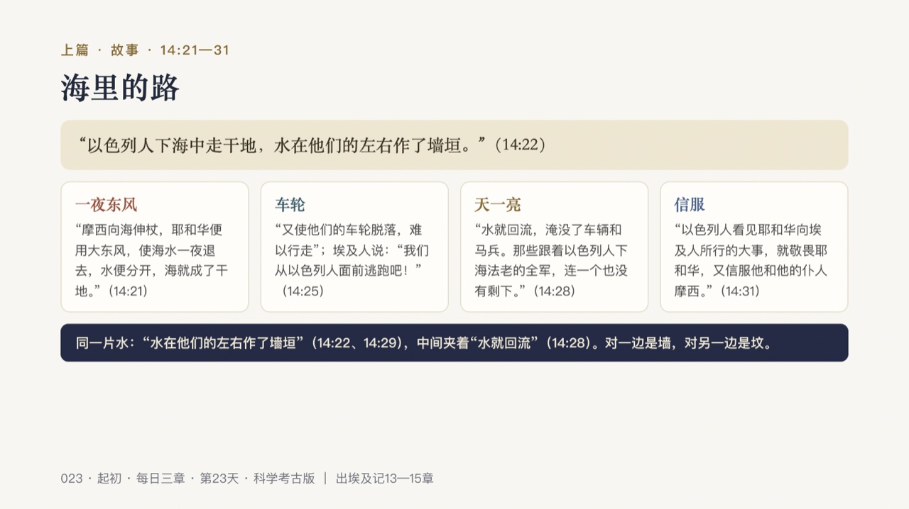 图说第6页
