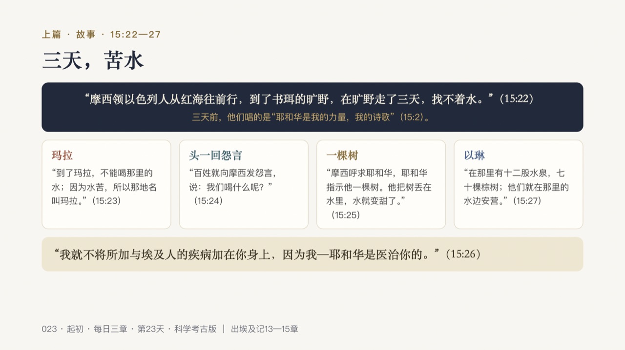 图说第8页