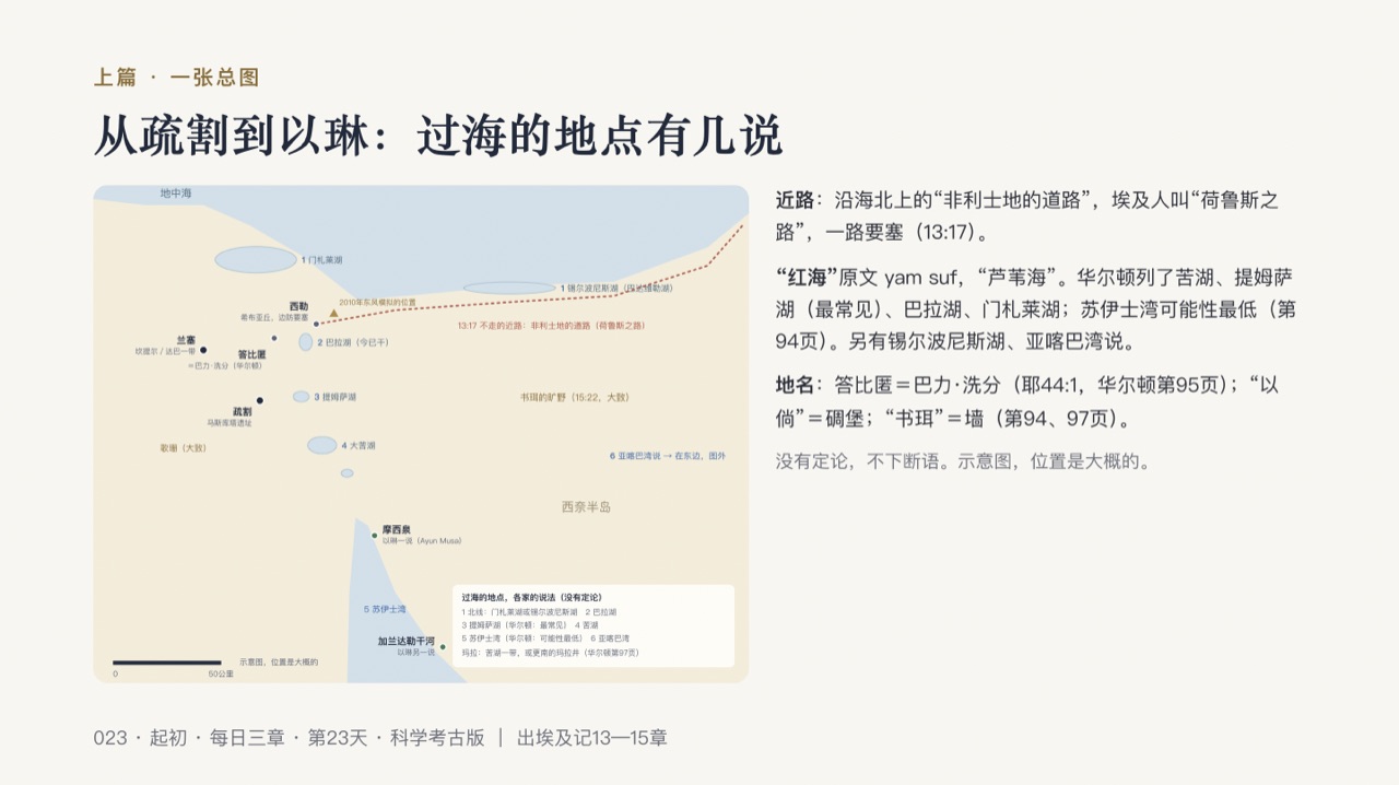 图说第9页