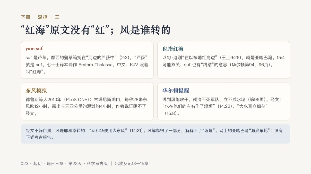 图说第14页