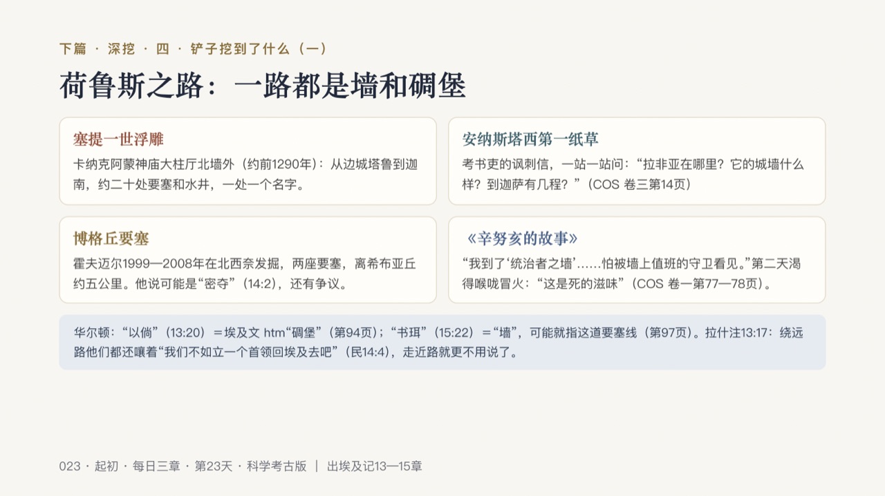 图说第16页