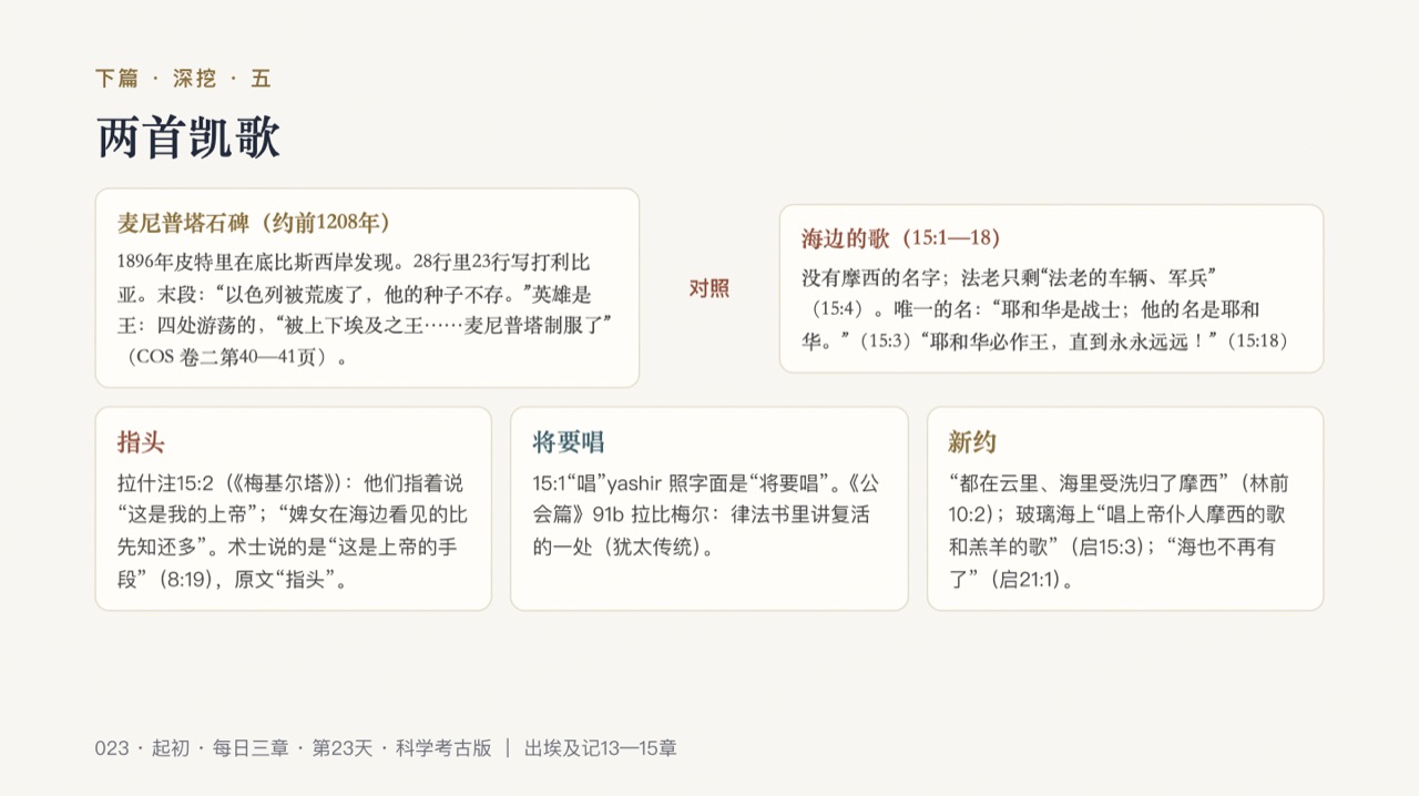 图说第18页