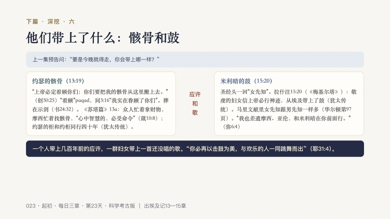 图说第19页